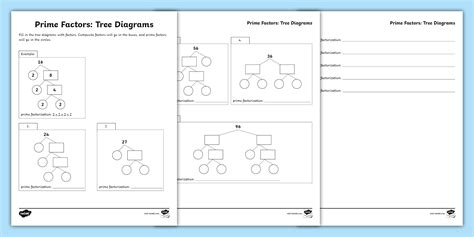 Image result for Math Factor Trees Worksheet