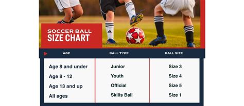 Soccer Ball Sizes per Age Group (with CHART)