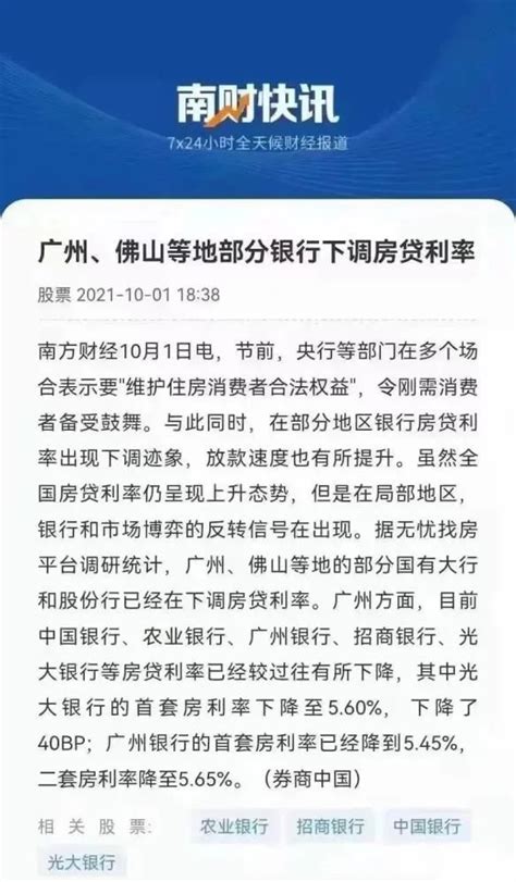 多城下调房贷利率,徐州这些银行也降了......_房产资讯_房天下