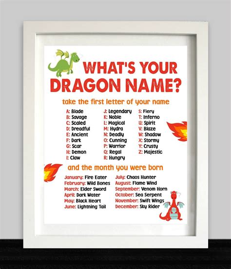 Dragon Boy Names at Joshua Allingham blog