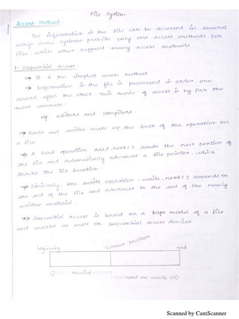 File Accessing Methods Report 的图像结果