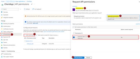 Image result for Azure API Token Scope