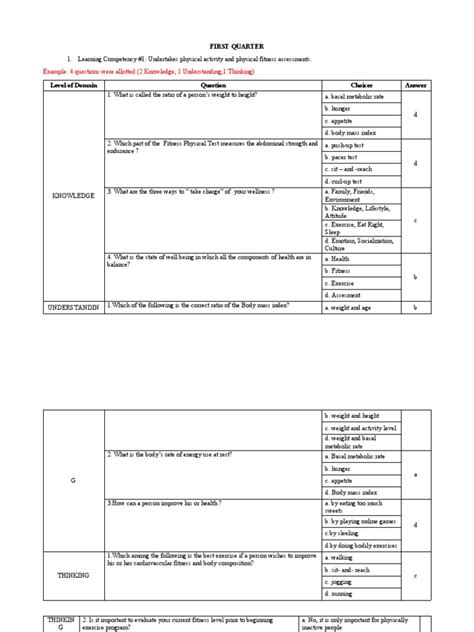Image result for Sample PE Exam Questions