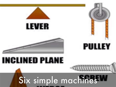 Image result for Functions of Simple Machine