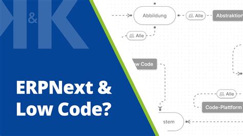 ERPNext als offene Low Code-Plattform - ERPNext Beratung