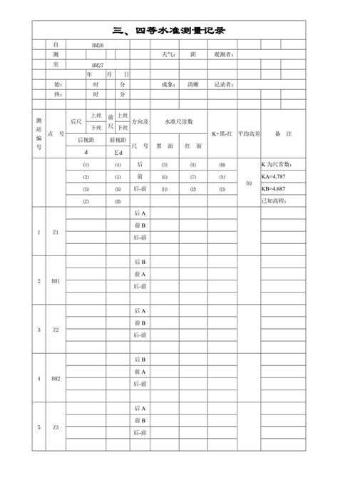 四等水准测量记录表样本 - 360文库