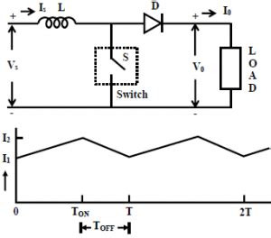 Image result for Step-Up Chopper Circuit MATLAB