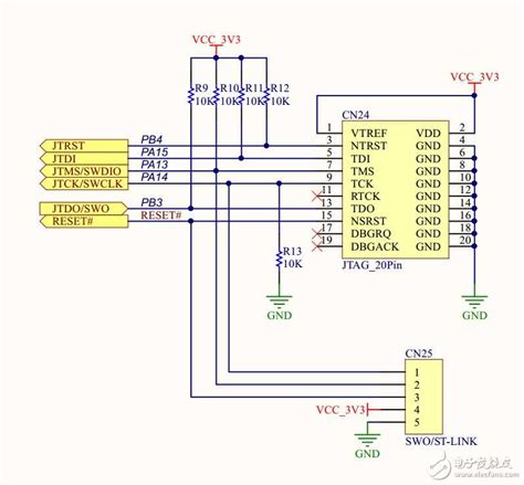 Image result for JTAG/SWD Python