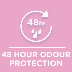 Buy Rexona Powder Dry Underarm Roll On Deodorant For Women ...