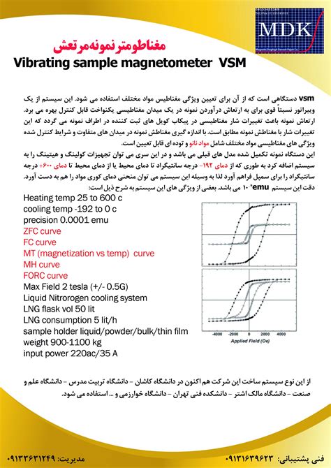 Vibrating Sample Magnetometer 的图像结果