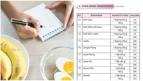 Kira Kalori Biskut Kering: Cari Tahu Sebelum Anda Makan
