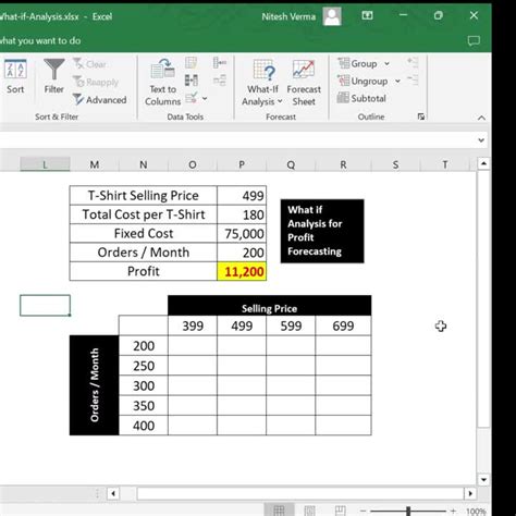 What If Analysis Using Data Table in Excel 的图像结果