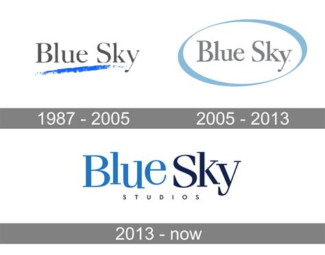 Blue Sky Studios Winnipeg at Nick Fisher blog