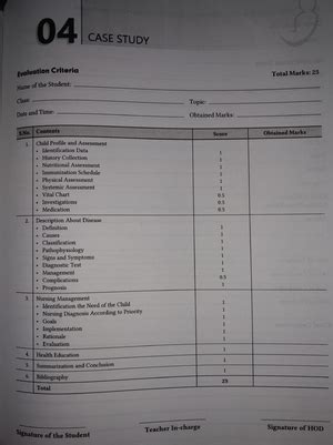 Case Presentation Format - 05 EVALUATION PERFORMA FOR CASE PRESENTATION ...