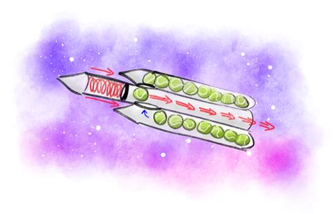 How Do Rockets Fly 的图像结果