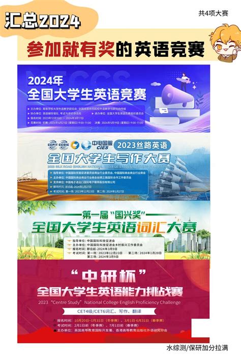 【竞赛快讯】2022年全国大学生英语竞赛初赛（上半年）胜利举行！！！-全国大学生英语竞赛