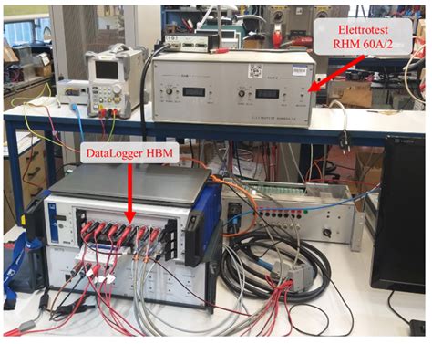 Stator Winding Second-Order Thermal Model including End-Winding Thermal ...
