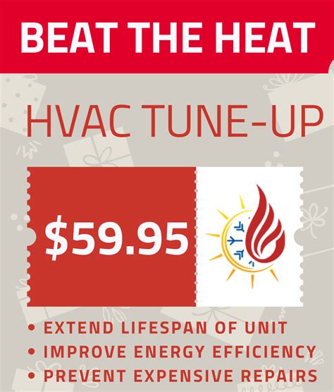 Coupons - Sundance HVAC