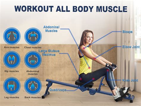 Row Machine 的图像结果