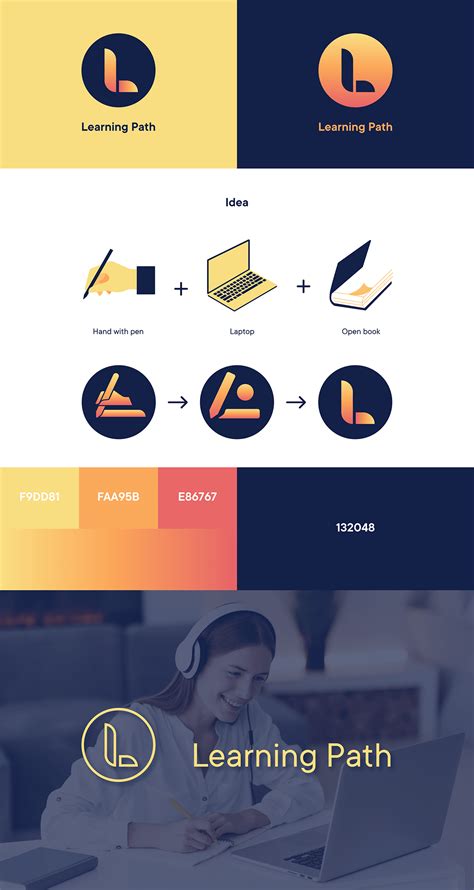 Logo design for educational program on Behance