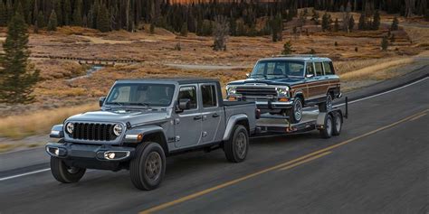 Image result for MotorWeek Jeep