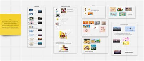 Woolies Dash. 1 этап. Режиссура — Teletype