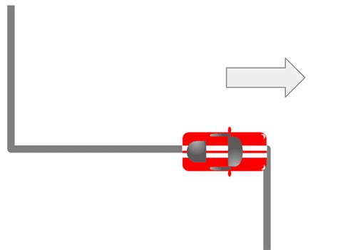 Image result for Modelling Turns