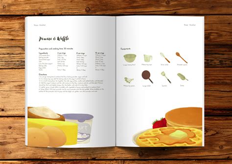 Image result for Cooking Guide