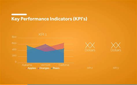Operational Plan Example 的图像结果