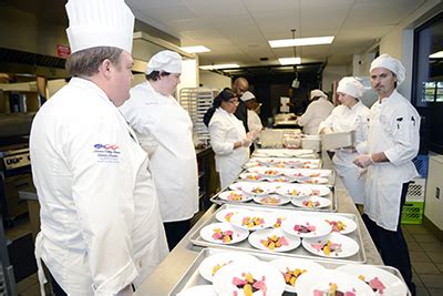 Culinary Degree Programs 的图像结果
