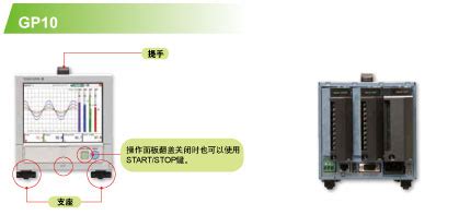 GP10 Decoder 的图像结果