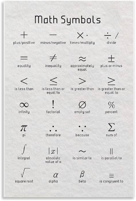 Math Signs 的图像结果