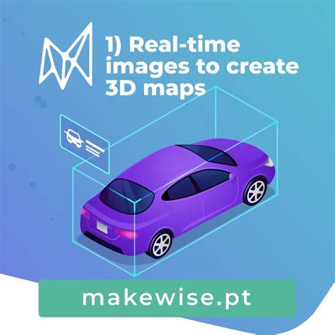 Computer Vision Self-Driving Cars 的图像结果