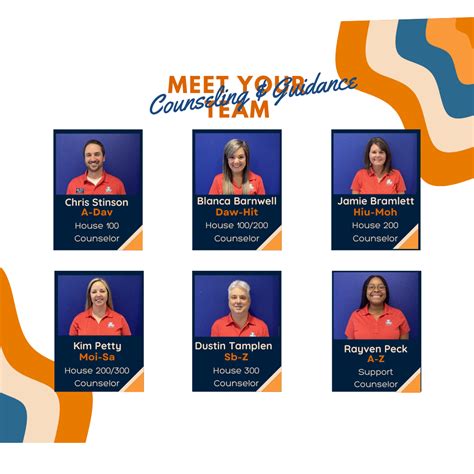 Counselor's Corner | Lowery Freshman Center