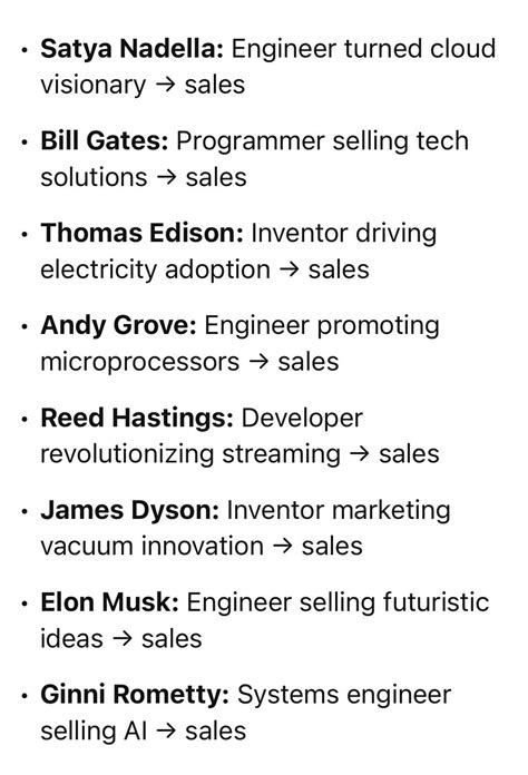 Image result for LeetCode Founder