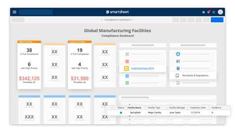 Image result for Manufacturing Software Solutions