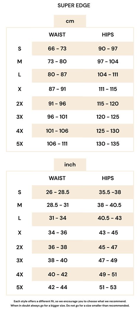 Super Edge High-Waist Women Underwear Shapewear – Butt-Chique