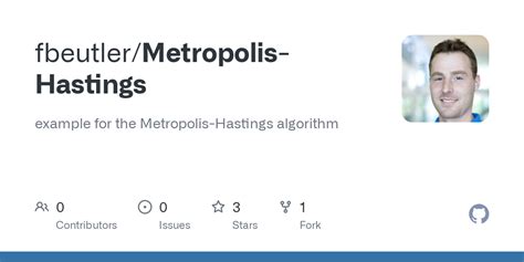 Metropolis-Hastings Algorithm Example 的图像结果
