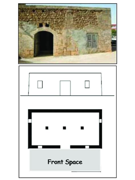 Image result for Rectangular House Single Point