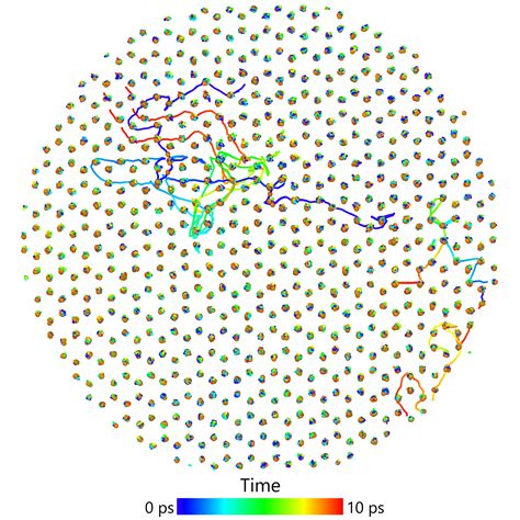 Iron Atoms Discovered on the Move in Earth's Solid Inner Core - UT ...