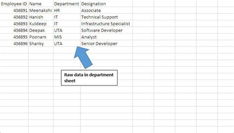 Image result for Copy and Paste VBA Excel Worksheet Columns