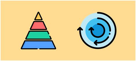 Recursion Code 的图像结果