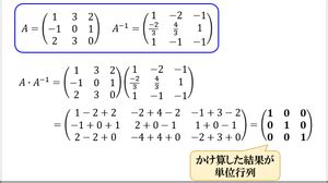 Image result for Convolution of Given 2 Signals MATLAB