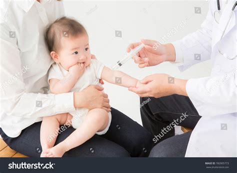 Image result for Baby Injection
