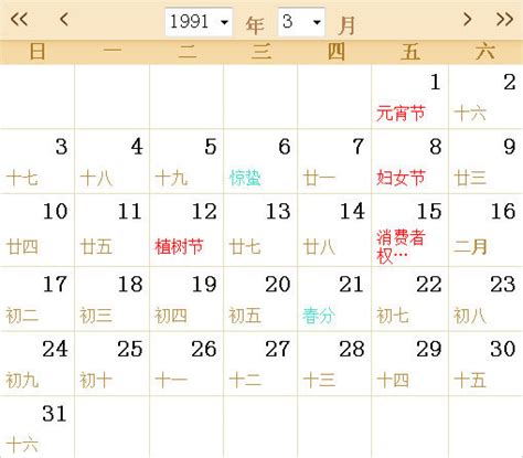 十二星座出生日期是几月几号到几月几号(2)