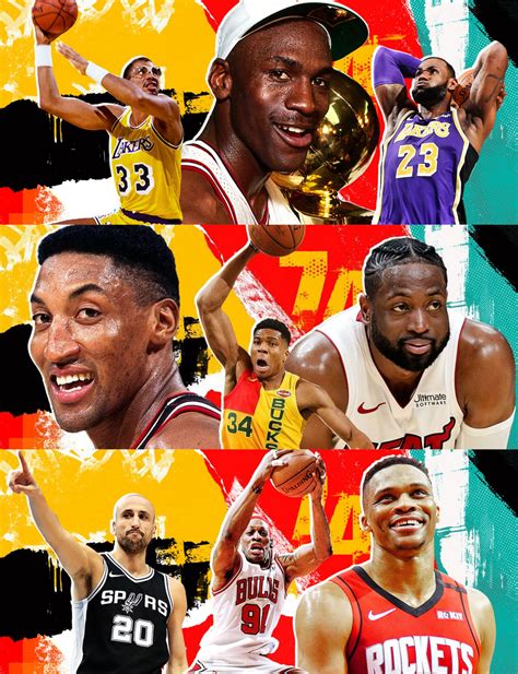 Full List of ESPN’s 74 greatest NBA players of All-Time (2020) #NBArank ...