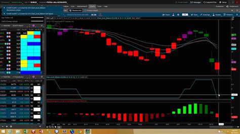 Rezultat imagine pentru TOS ATR Scan