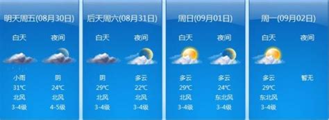 上海迎最后一波高温 今夏高温已46天 |上海|高温|天数_新浪天气预报