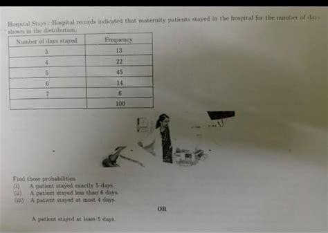 38. Hospital Stays: Hospital records indicated that maternity patients ...