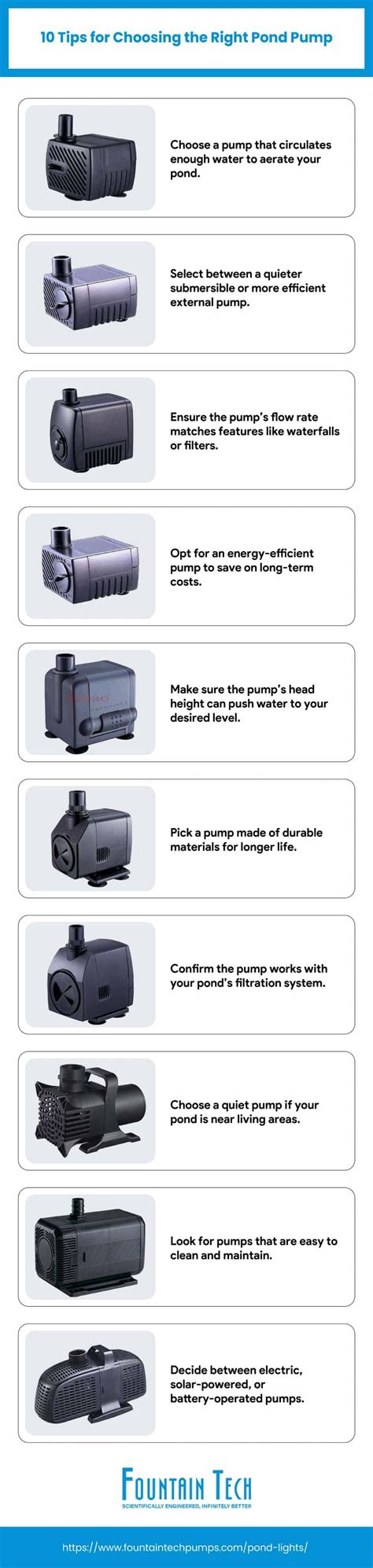 Using Pool Pump for Pond Pump 的图像结果